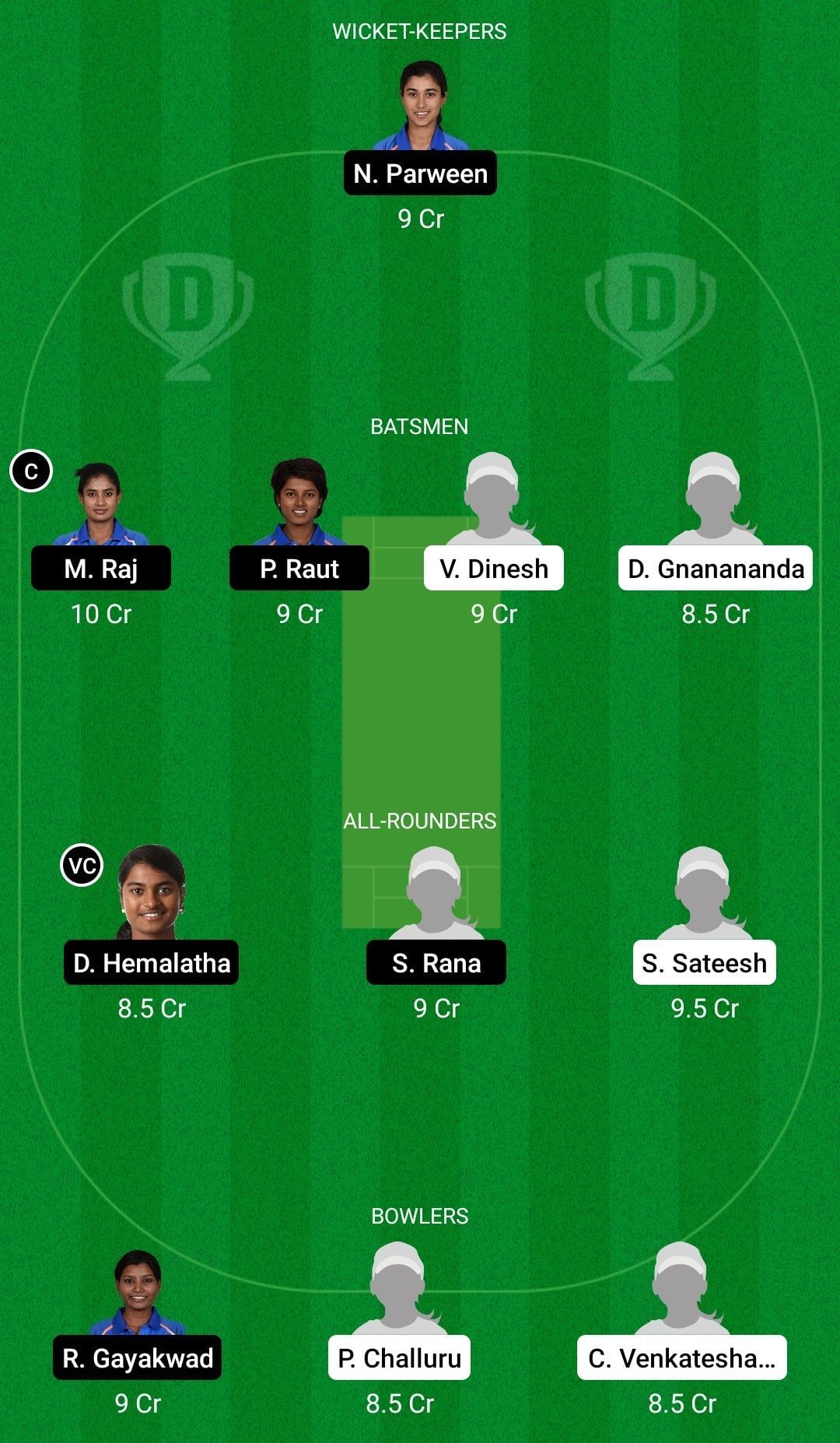 Dream11 Team for Karnataka Women vs Railways Women - Women&rsquo;s Senior One Day Trophy 2021-22 Final.