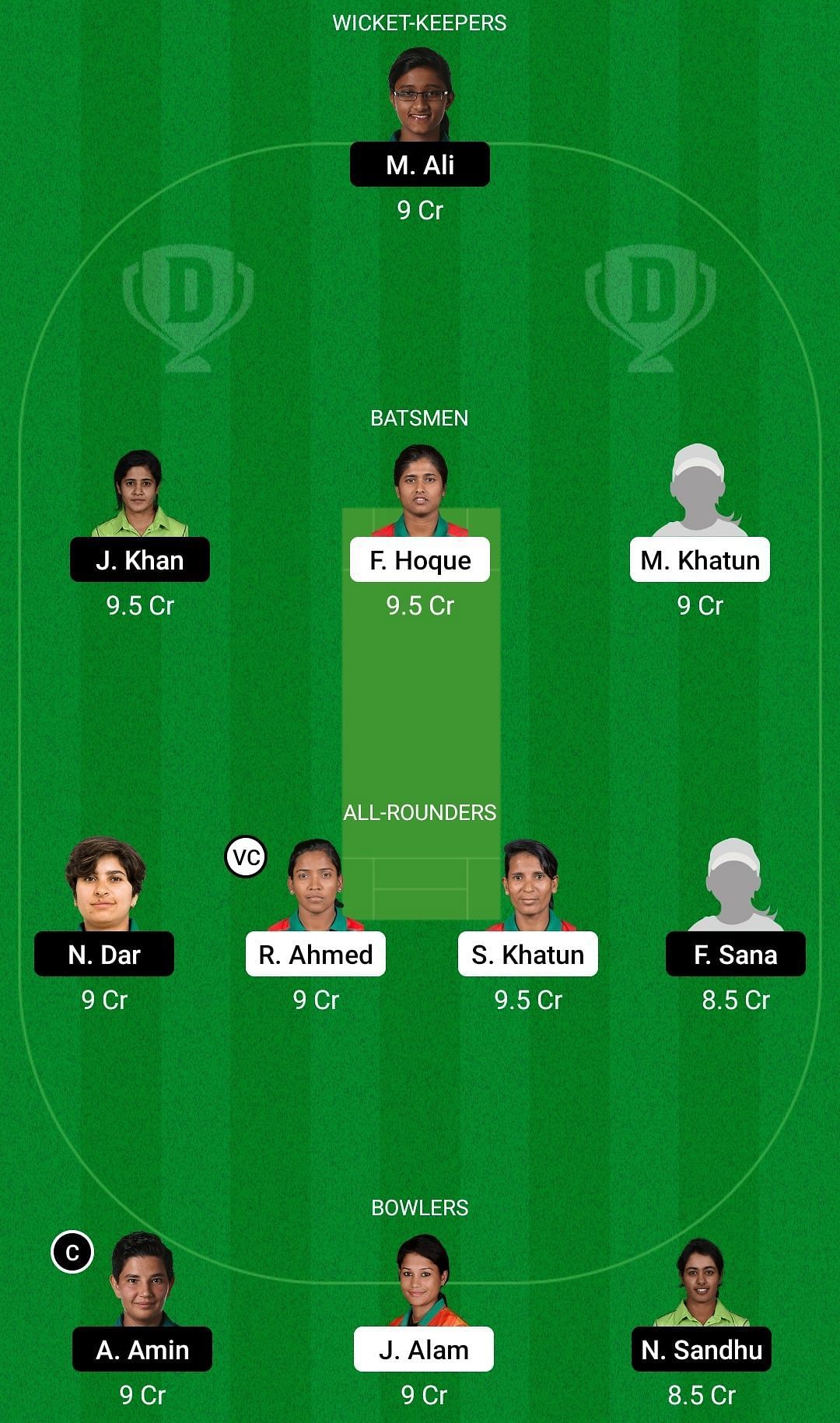 Dream11 Team for Bangladesh Women vs Pakistan Women - ICC Women’s World Cup Qualifier 2021.