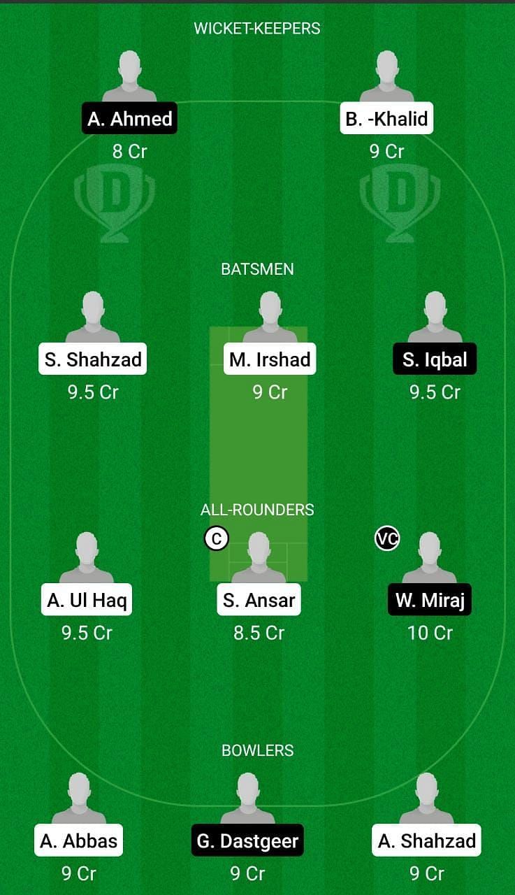 HIS vs CAT Dream11 Team - 1