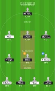 NS vs CS Dream11 Fantasy Tips and Suggestion #2