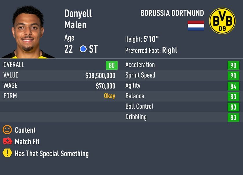 Malen has a 79-rated base card in FIFA 22 (Image via Sportskeeda)