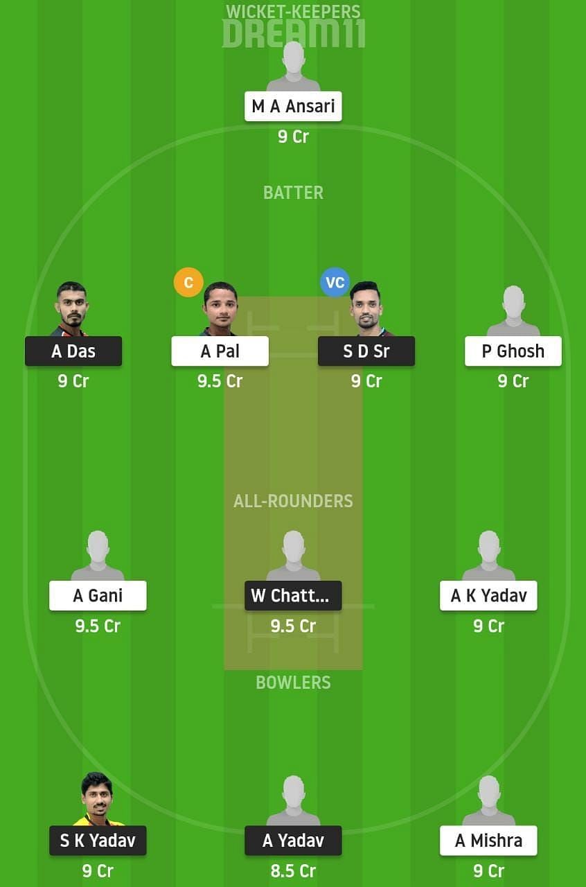 NPC vs HOD Dream11 Fantasy Suggestion #2 2021