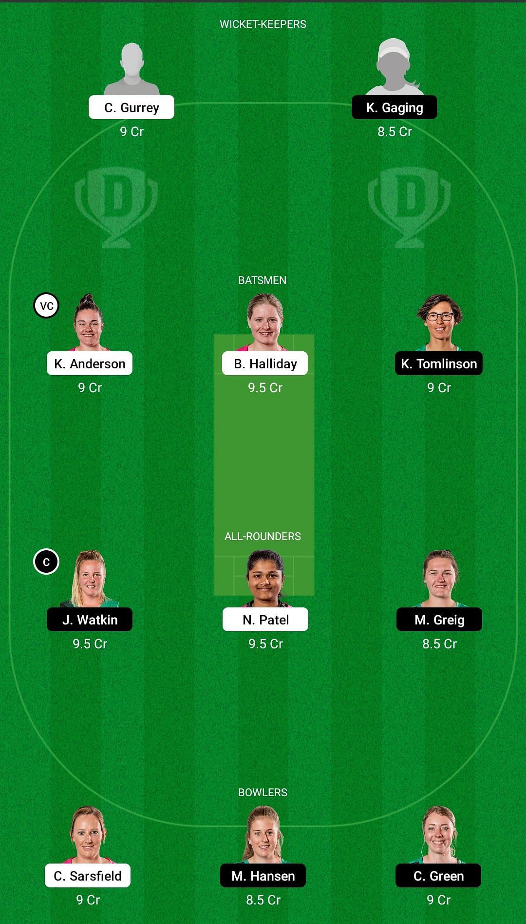 NB-W vs CH-W Dream11 Team -1