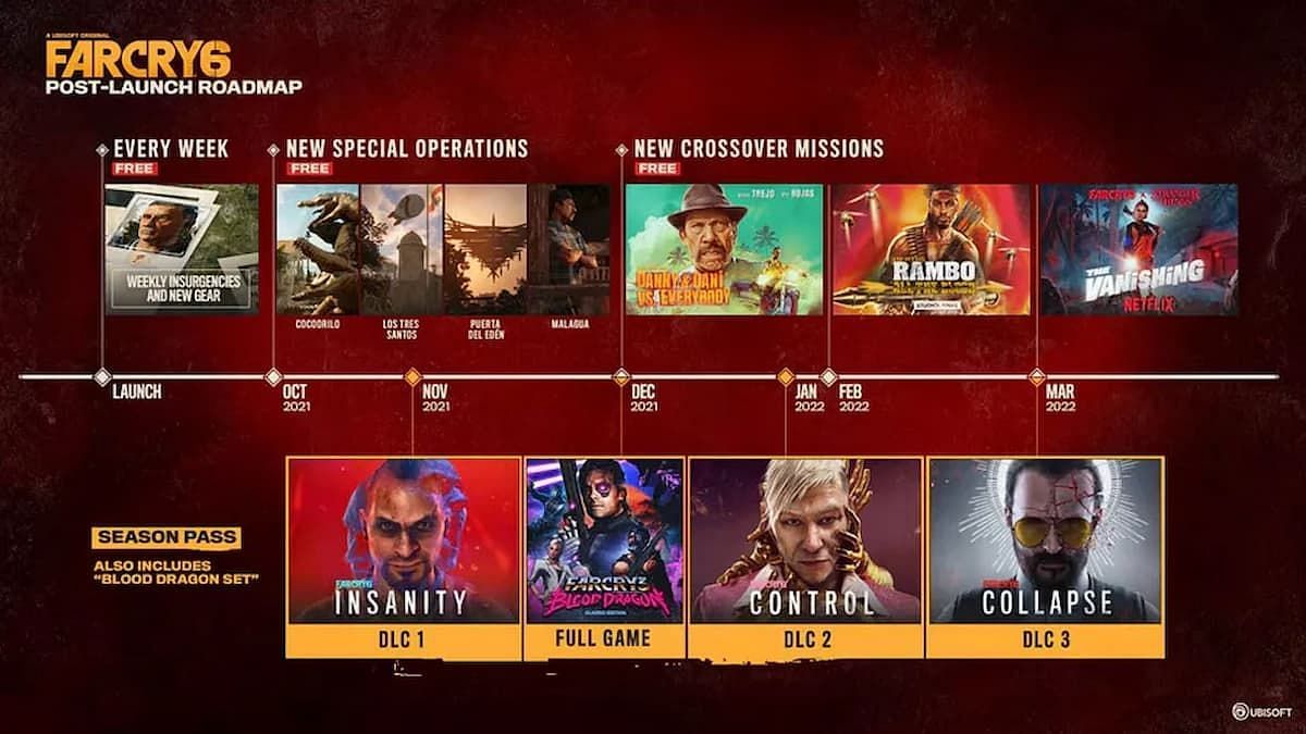 Far Cry 6 content road map. (Image via Ubisoft)