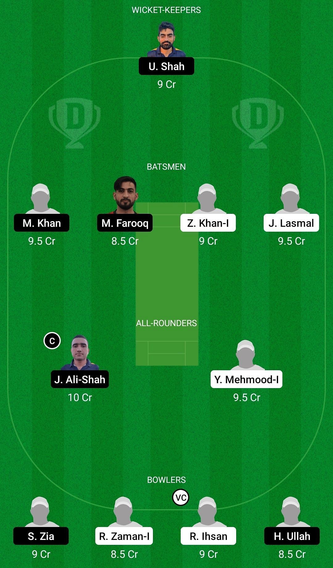 Dream11 Team for Haidree Lions vs Limassol Zalmi - ECS T10 Cyprus 2021 Eliminator.