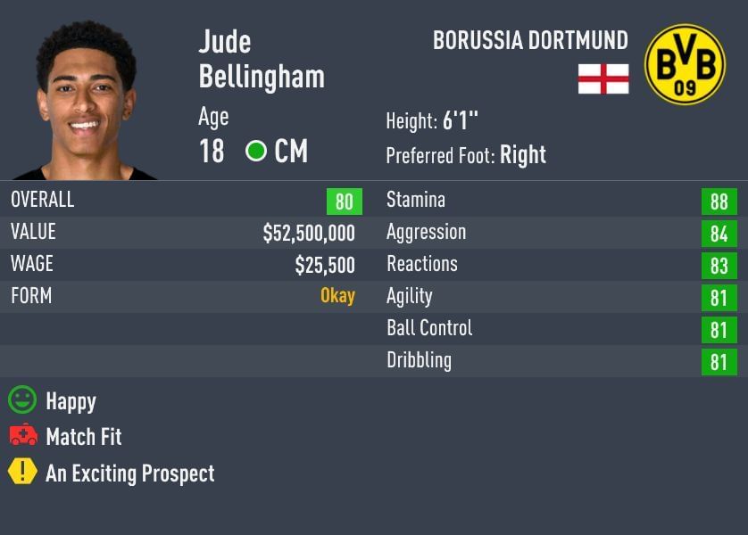 Bellingham&#039;s base card is rated 79 in FIFA 22 (Image via Sportskeeda)