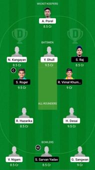 IND A U19 vs IND B U19 Dream11 Prediction