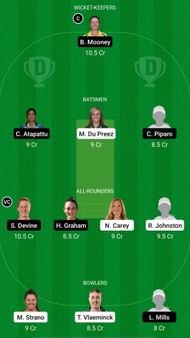 HB-W vs PS-W Dream11 Prediction - WBBL 2021