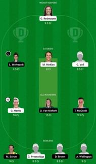 BH-W vs AS-W Dream11 Fantasy Tip #1