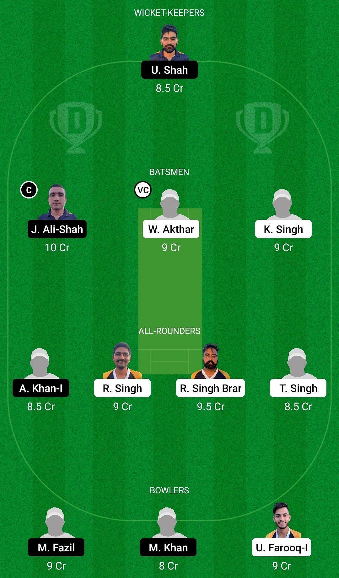 Dream11 Team for Black Caps vs Limassol Zalmi - ECS T10 Cyprus 2021 Match 9 &amp; 10.