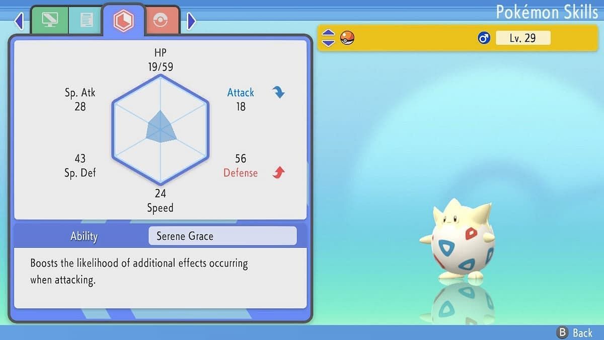 A Togepi&#039;s summary page showing the affects of its Nature. (Image via ILCA)