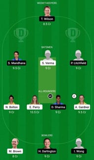 Dream11 Team for Sydney Sixers Women vs Sydney Thunder Women - Women’s Big Bash League 2021.
