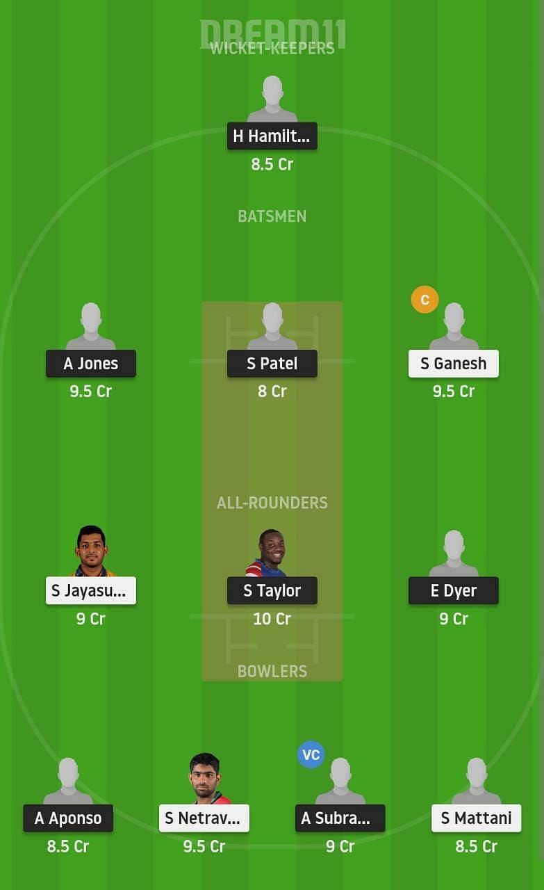 STH vs WZR Dream11 Fantasy Suggestion #2