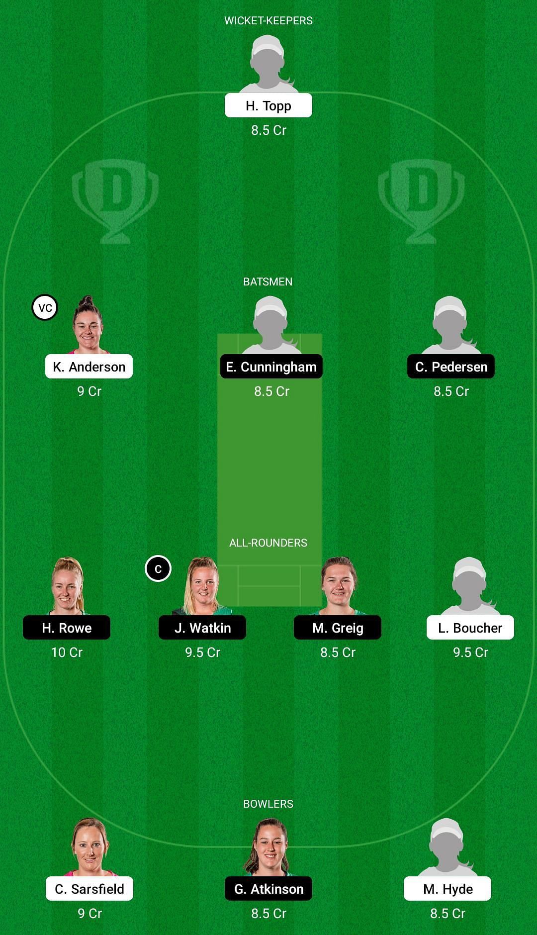 NB-W vs CH-W Dream11 Team -1 - 2021