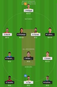 QUN vs WAU Dream11 Fantasy Suggestion #1 - 2021