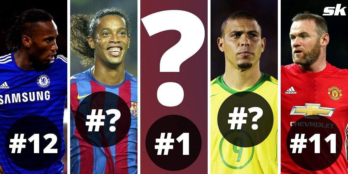 12 greatest Nikesponsored footballers of all time