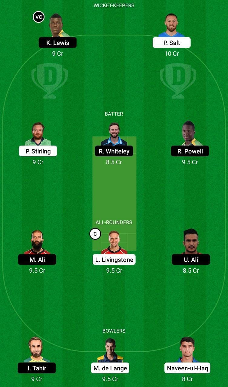 TAD vs NW Dream11 Fantasy Tip #1