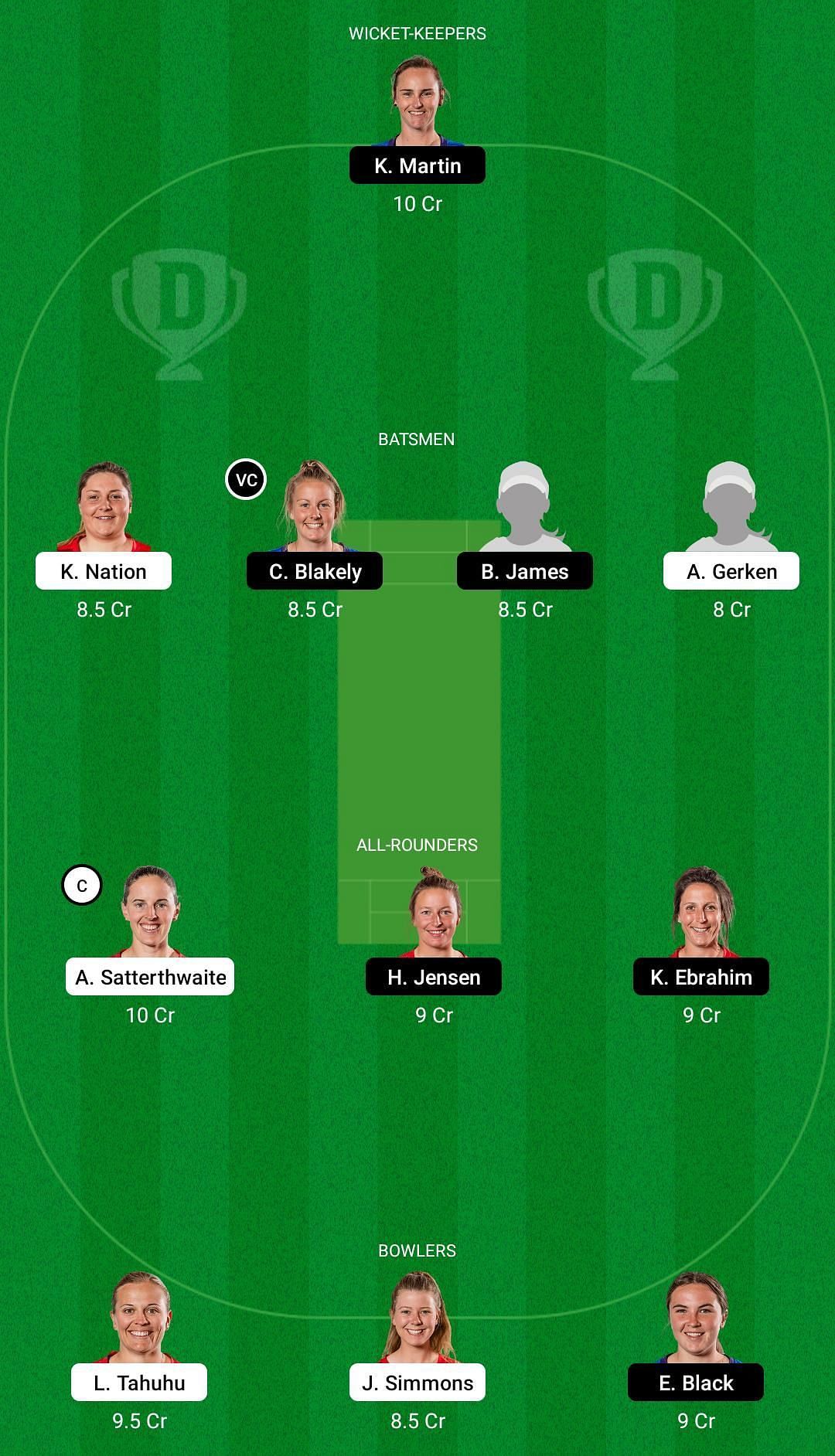 CM-W vs OS-W Dream11 Team - 1