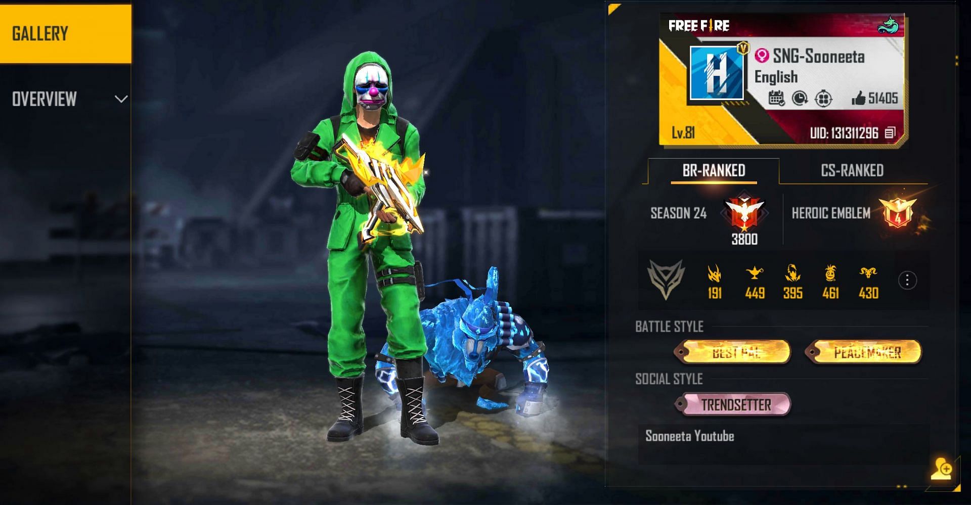 This is Sooneeta&rsquo;s ID in Garena Free Fire (Image via Free Fire)