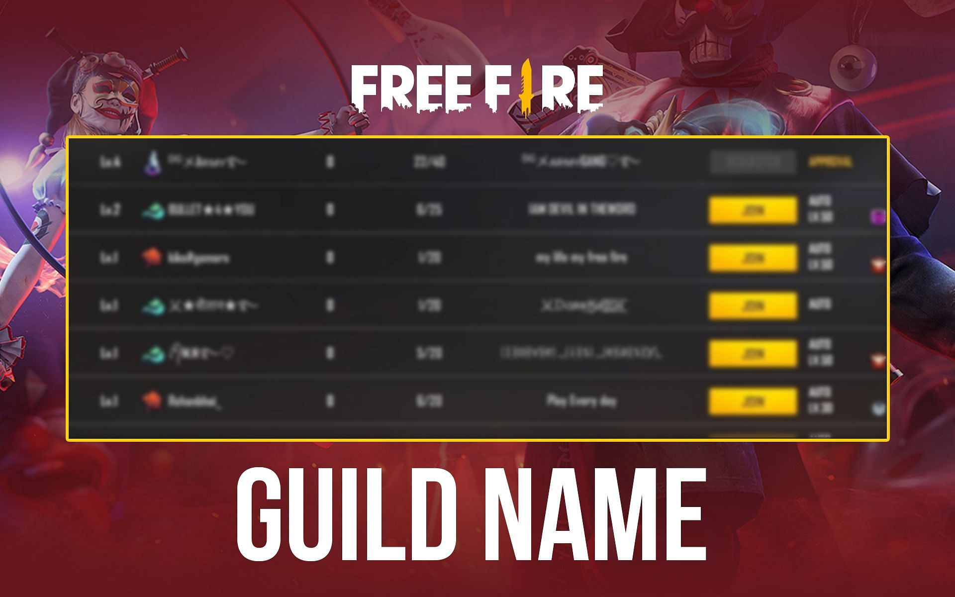 best anime guild names for free fire