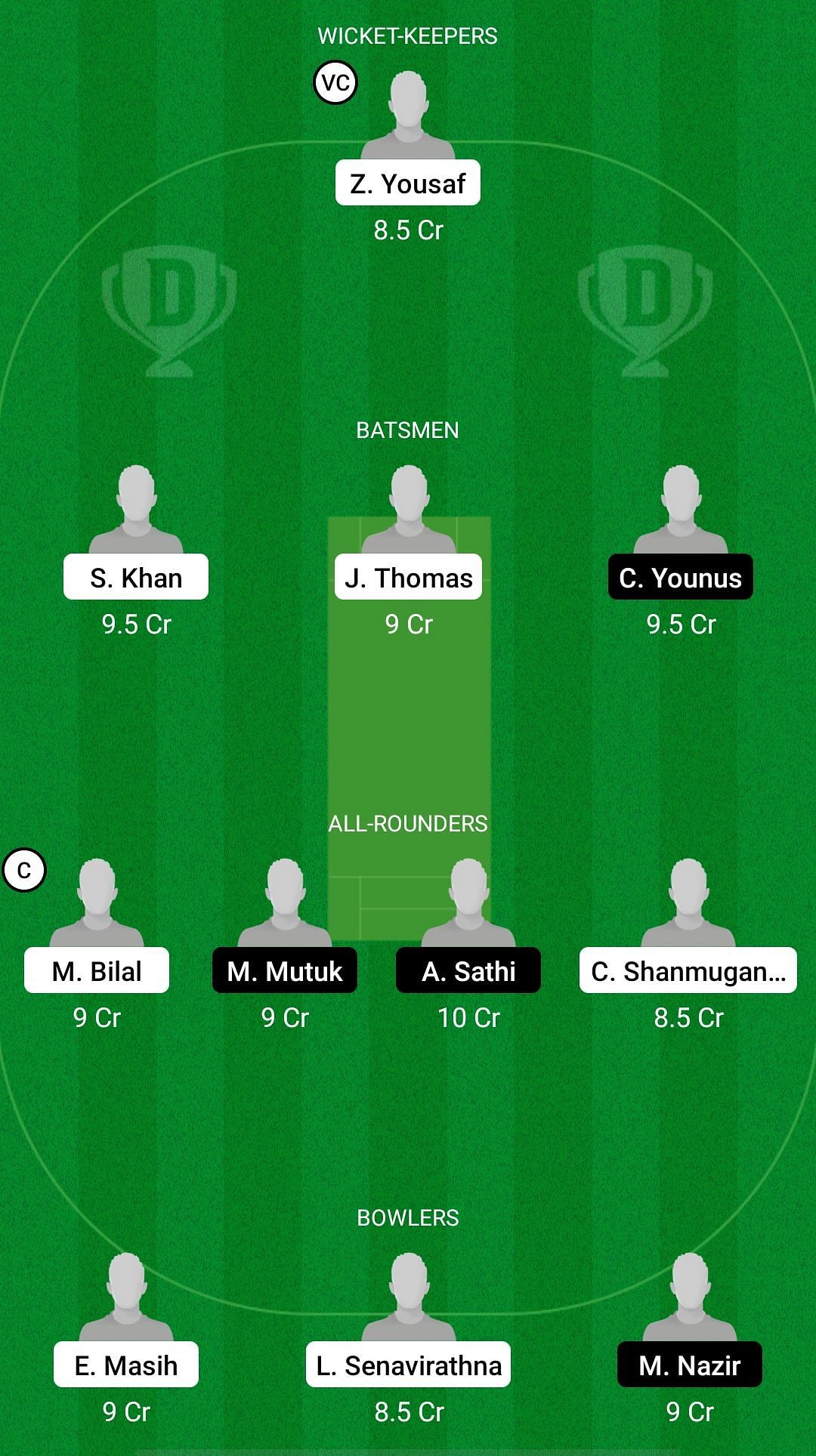 SOC vs MTD Dream11 Prediction - ECS T10 Malta