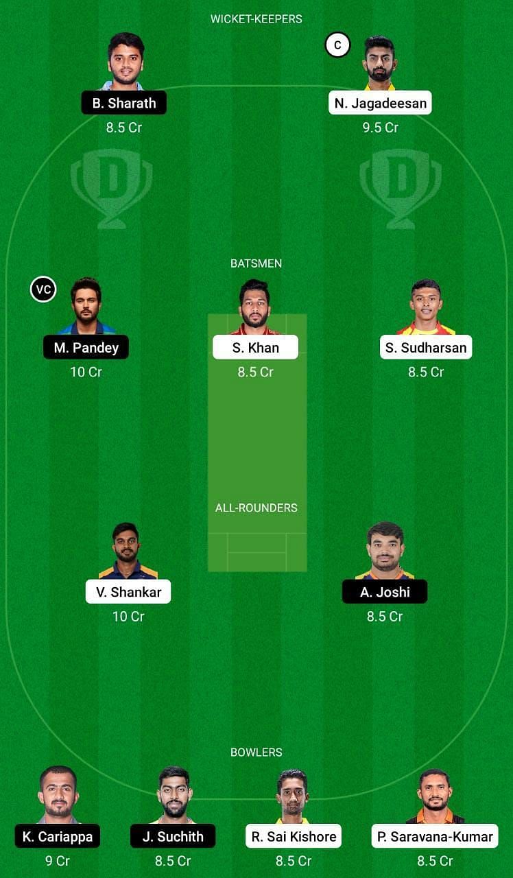 TN vs KAR Dream11 Fantasy Tip #1