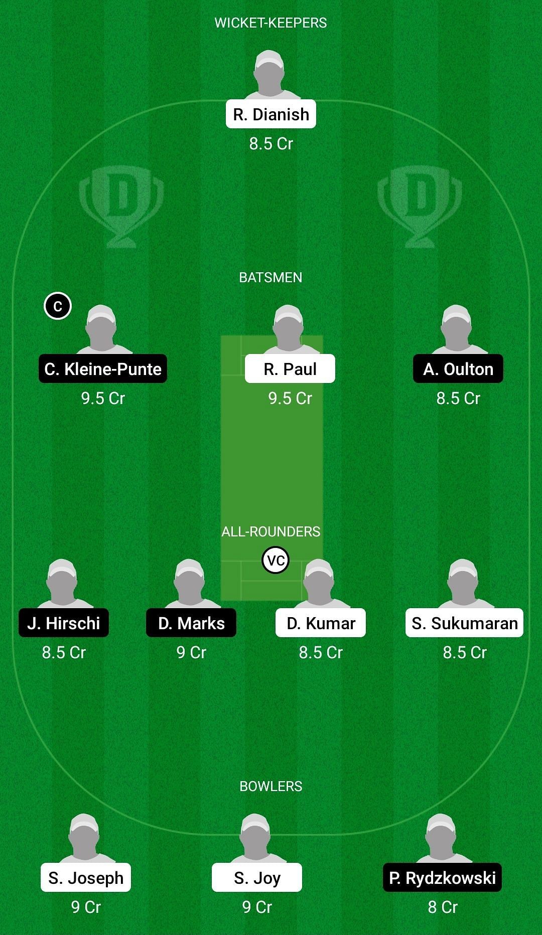 Dream11 Team for Msida Warriors vs Overseas - ECS T10 Malta Encore 2021.