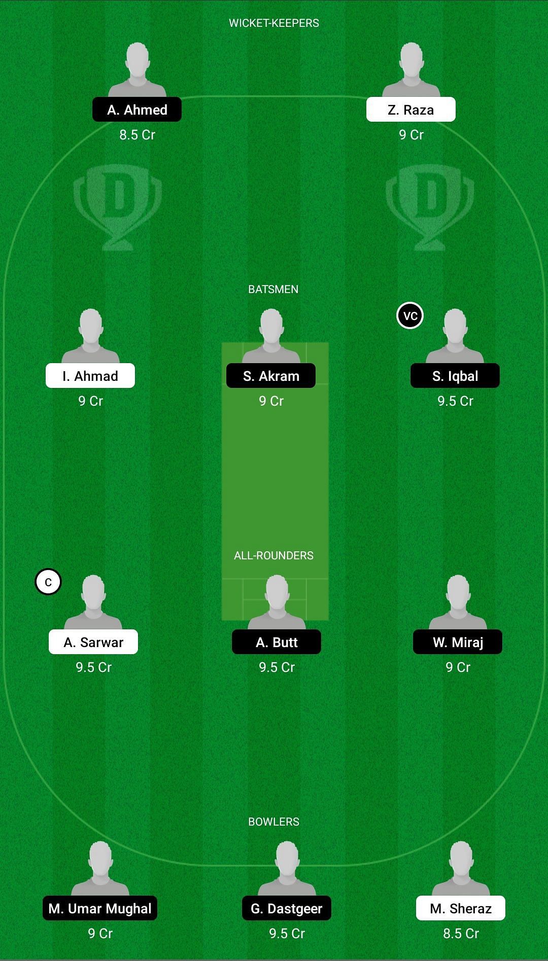 FAL vs CAT Dream11 Team - 2