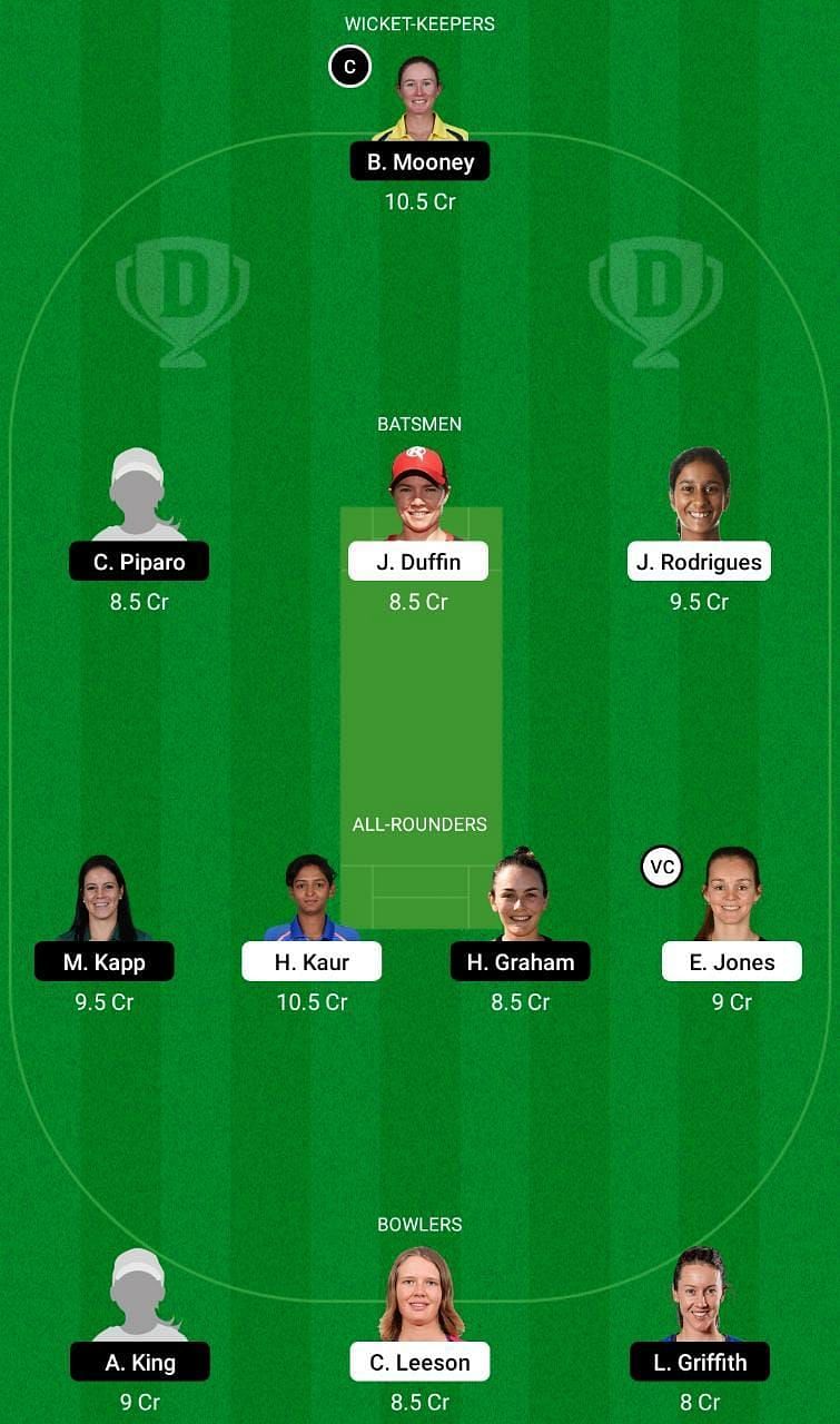 MR-W vs PS-W Dream11 Fantasy Tip #1