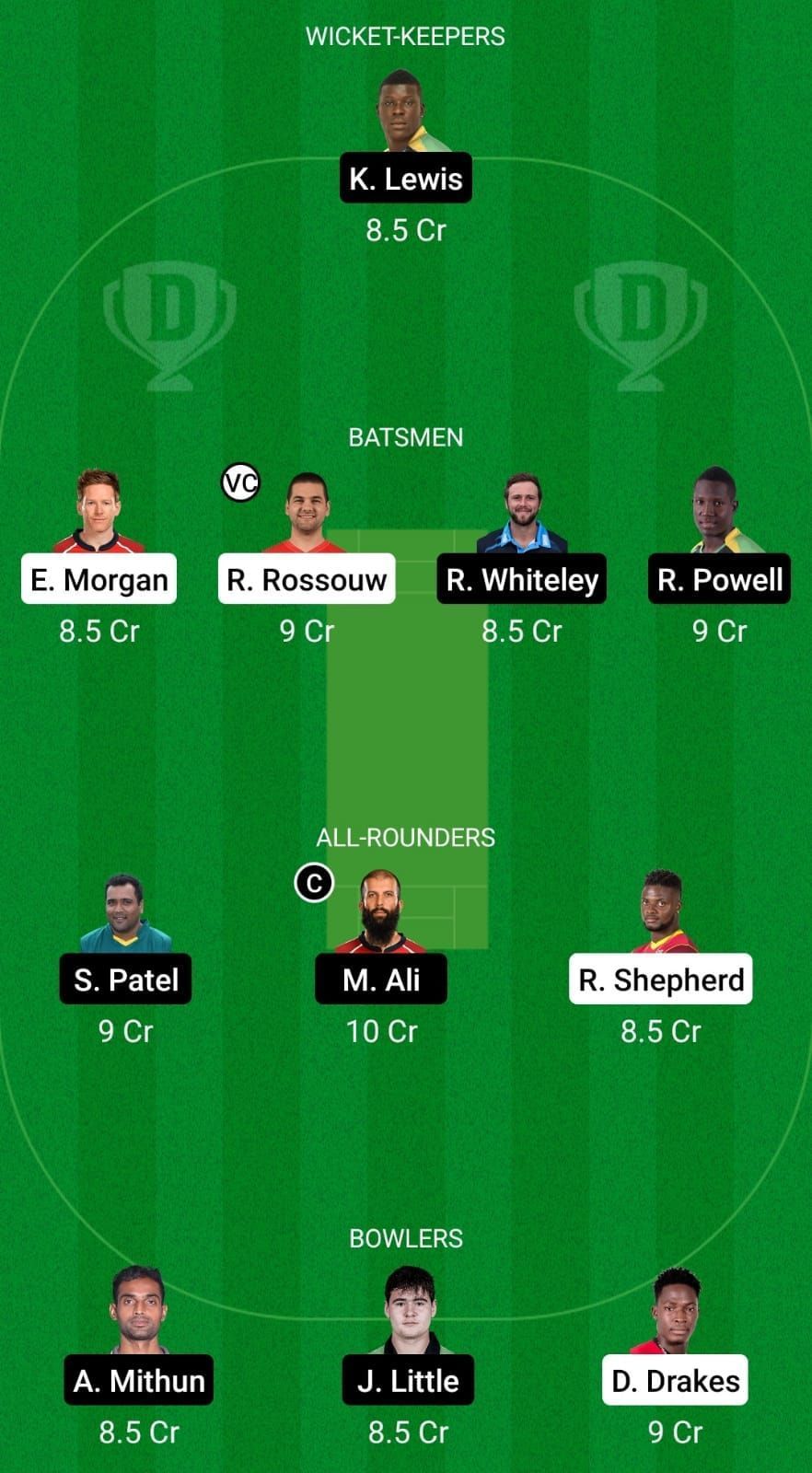 DB vs NW, T10 League: Dream11 Team - 2