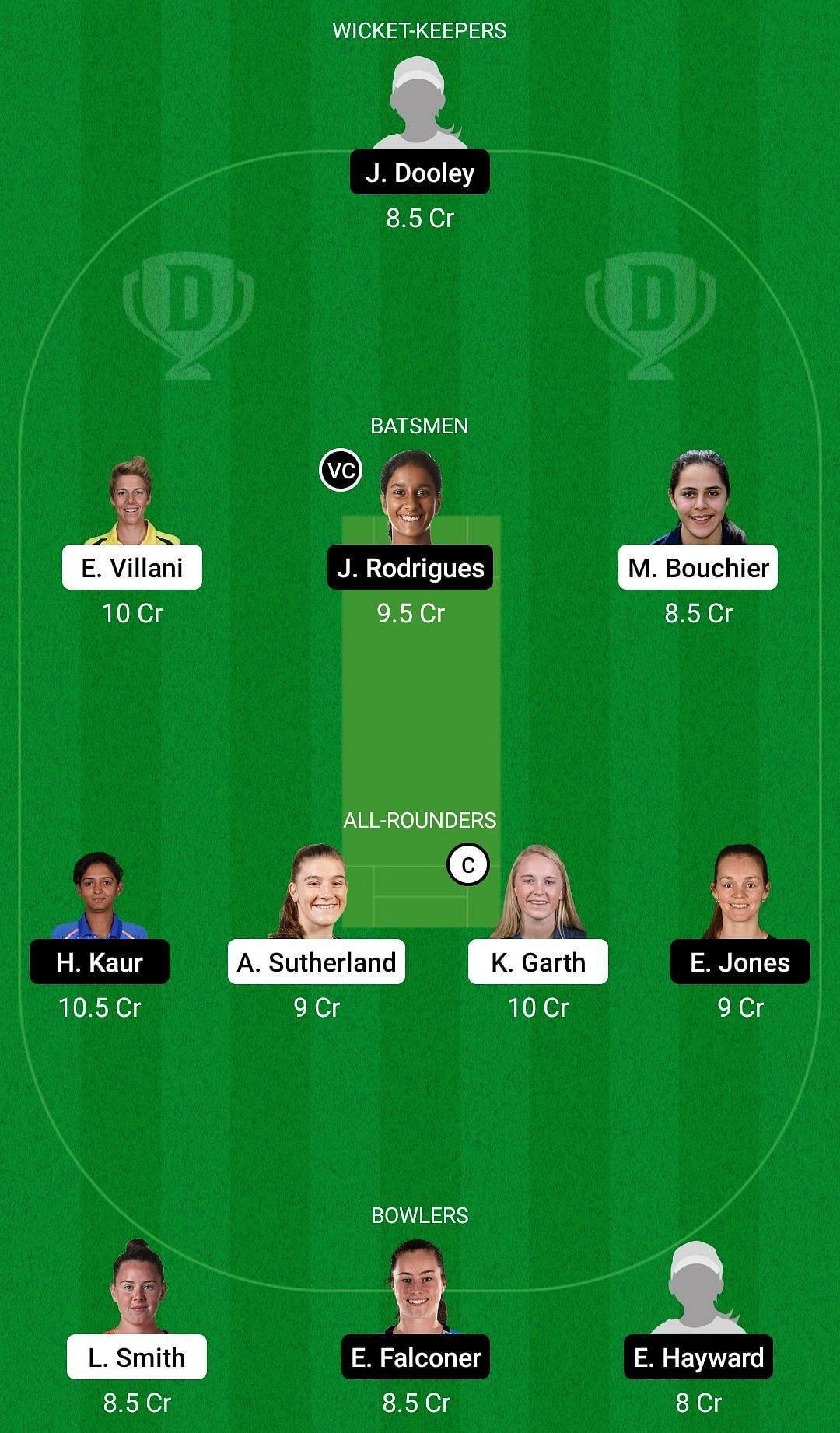 Dream11 Team for Melbourne Stars Women vs Melbourne Renegades Women - Women&rsquo;s Big Bash League 2021.