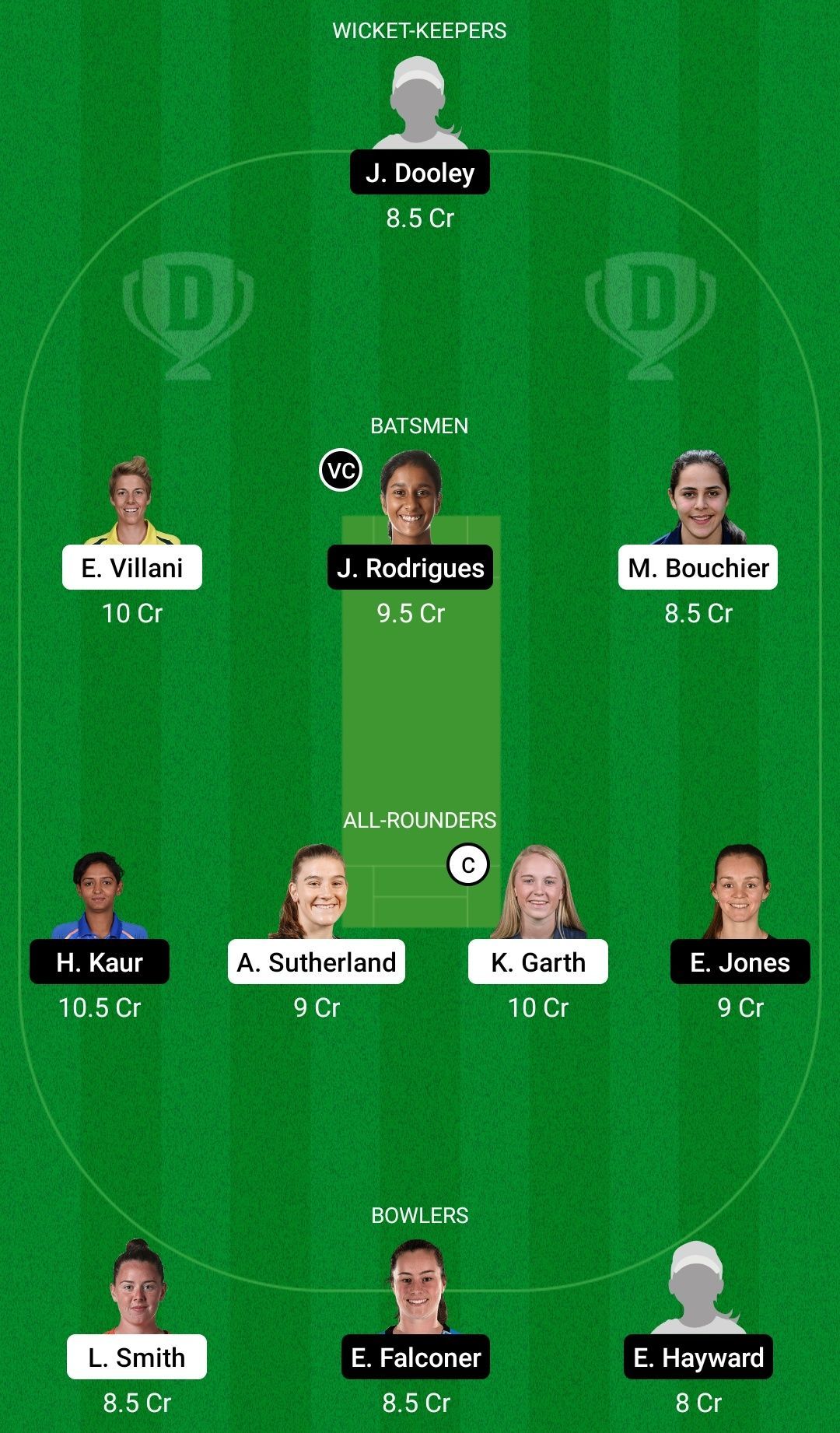 Dream11 Team for Melbourne Stars Women vs Melbourne Renegades Women - Women’s Big Bash League 2021.