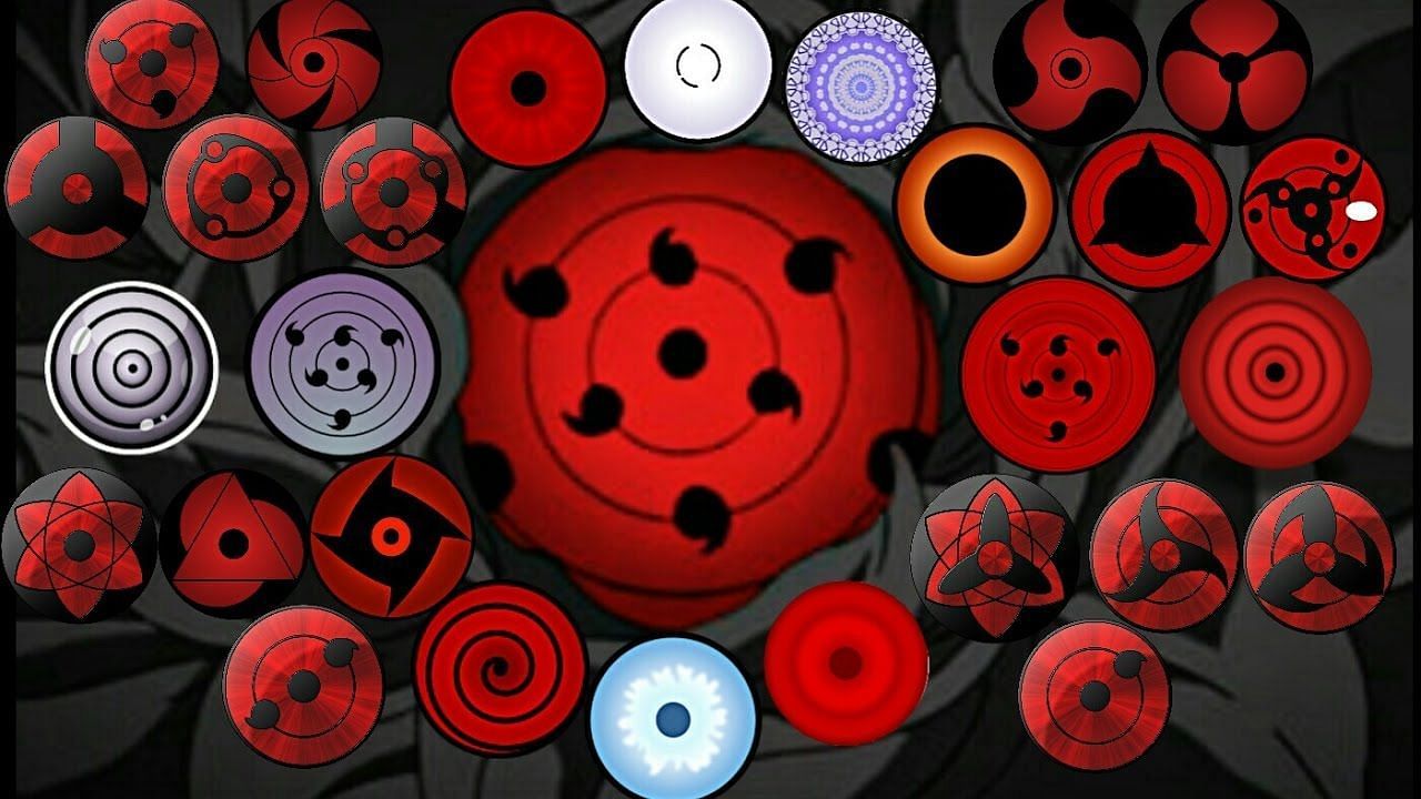 naruto eyes sharingan