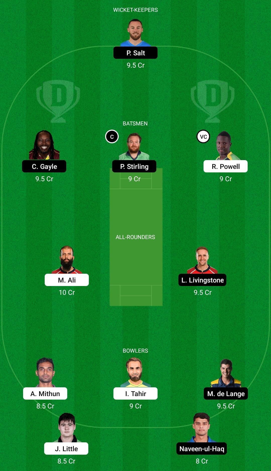 NW vs TAD Dream11 Team - 1