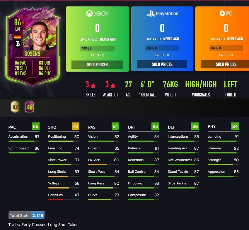 FIFA 22 Ultimate Team SBC: How to obtain Robin Gosens Rulebreakers card