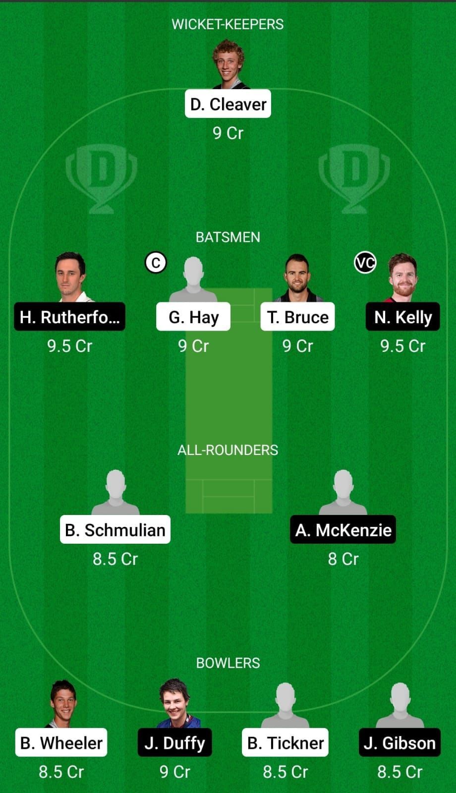 CS vs OV Dream11 Team - 1