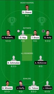CS vs OV Dream11 Team - 1