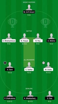 MOCB vs HOD Dream11 Fantasy Suggestion #1
