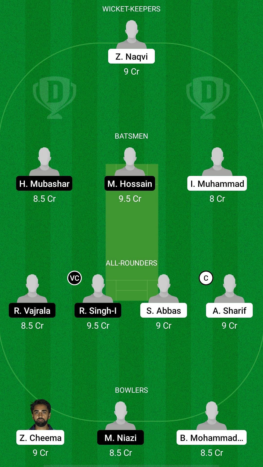 FT vs ROR Dream11 Prediction - ECS T10 Italy Super Series