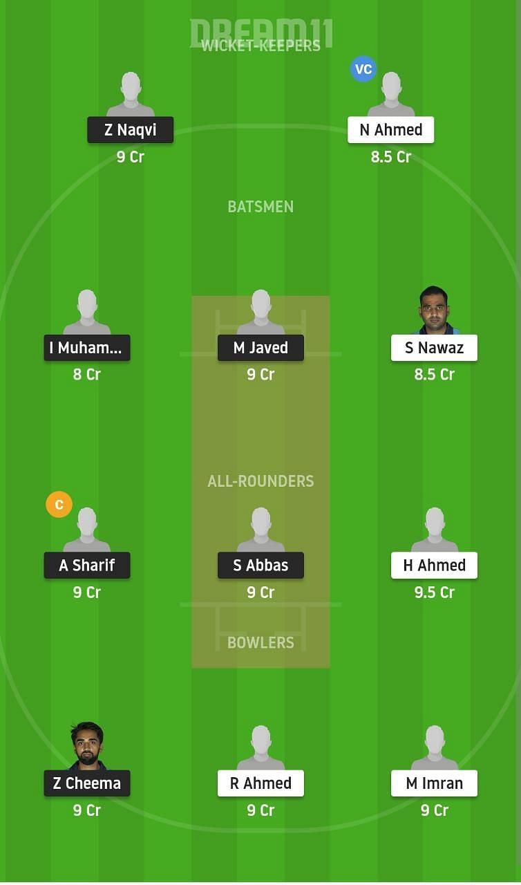 FT vs JIB Dream11 Fantasy Suggestion #1