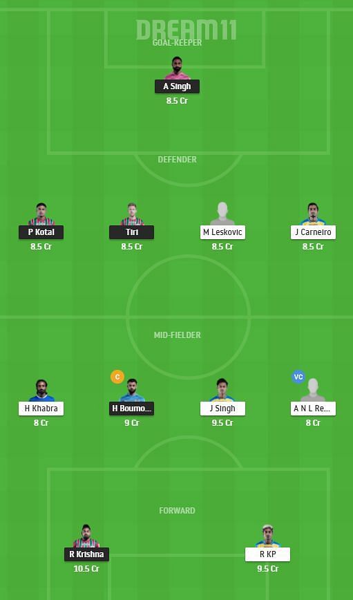 ATKMB vs KBFC Dream11 team - 2