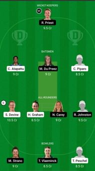 PS-W vs HB-W Dream11 Prediction - WBBL 2021