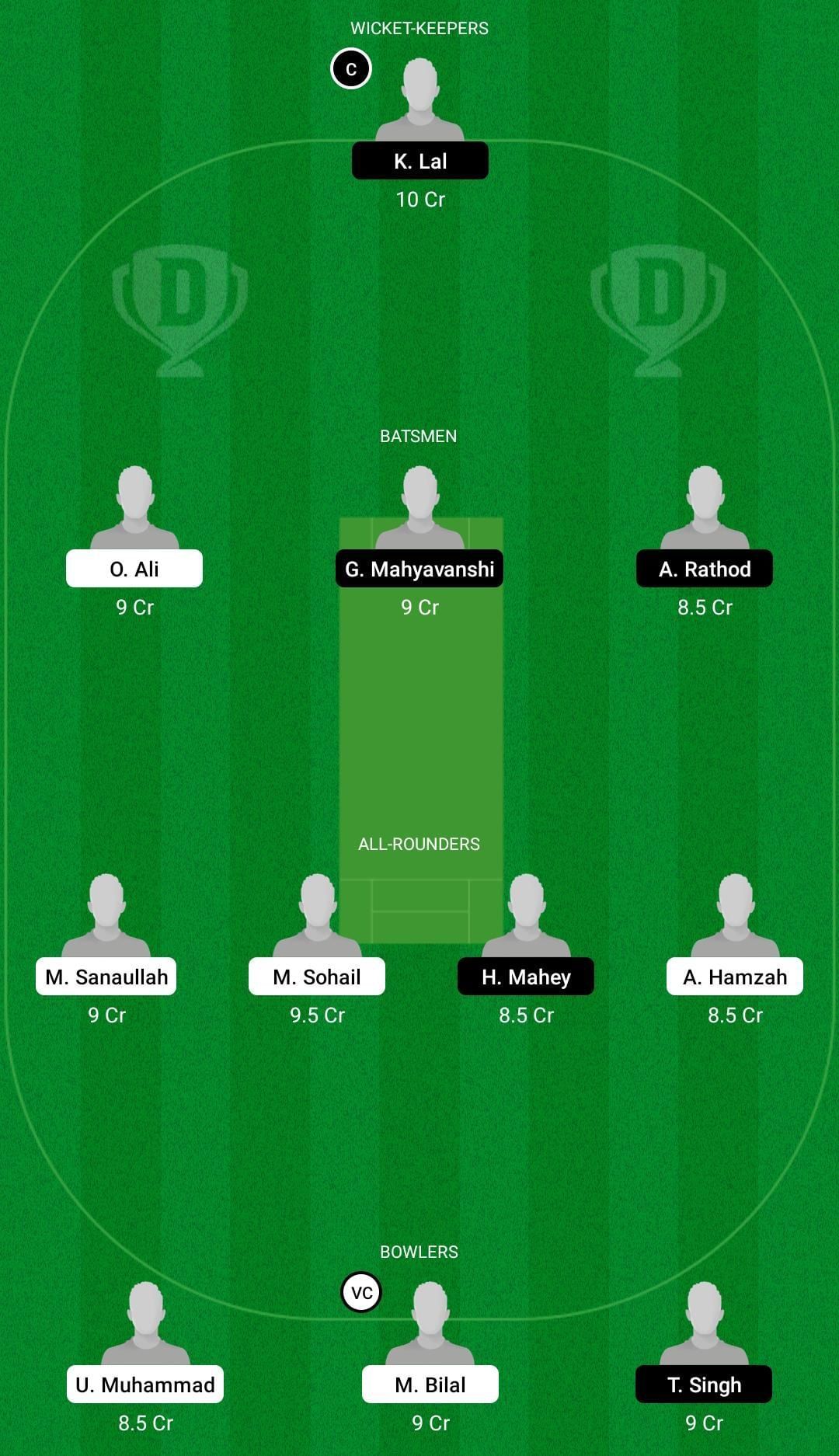 HAW vs GRA Dream11 Team - 1 2021