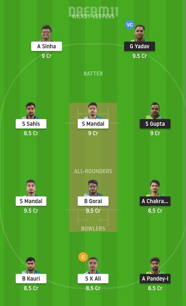 MUN vs BH Dream11 Fantasy Suggestion #2