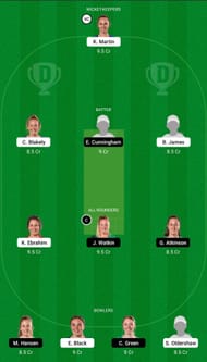 OS-W vs CH-W Dream11 Team - 1