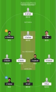 CEP vs KHP Dream11 Fantasy Suggestion #2