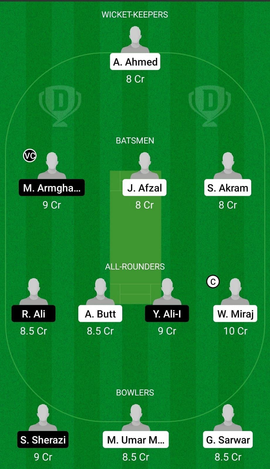 ECS T10 Barcelona: CAT vs CTL Dream11 Team - 1