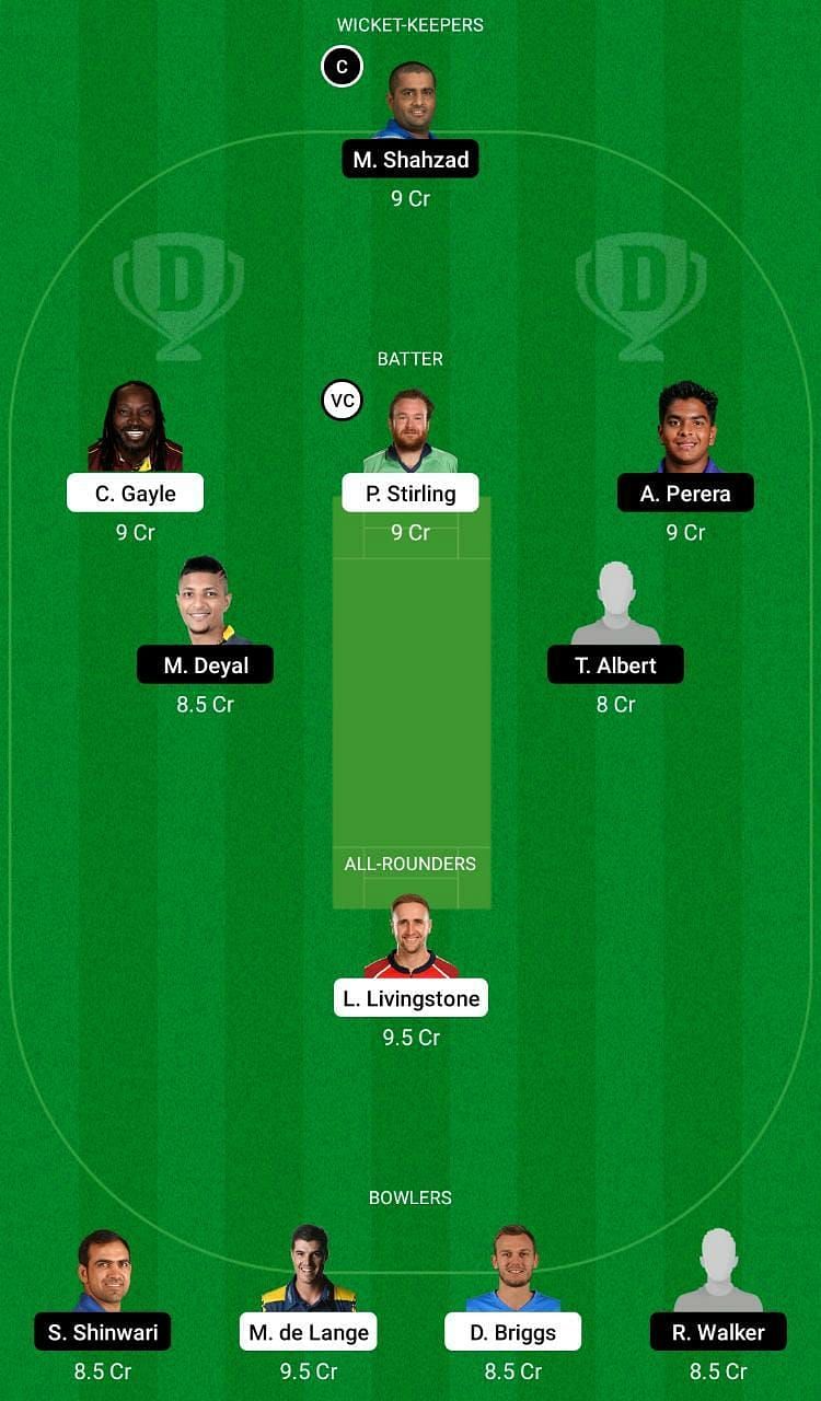 TAD vs CB Dream11 Fantasy Tip #1