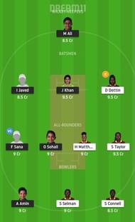 PK-W vs WI-W Dream11 Fantasy Suggestion #2