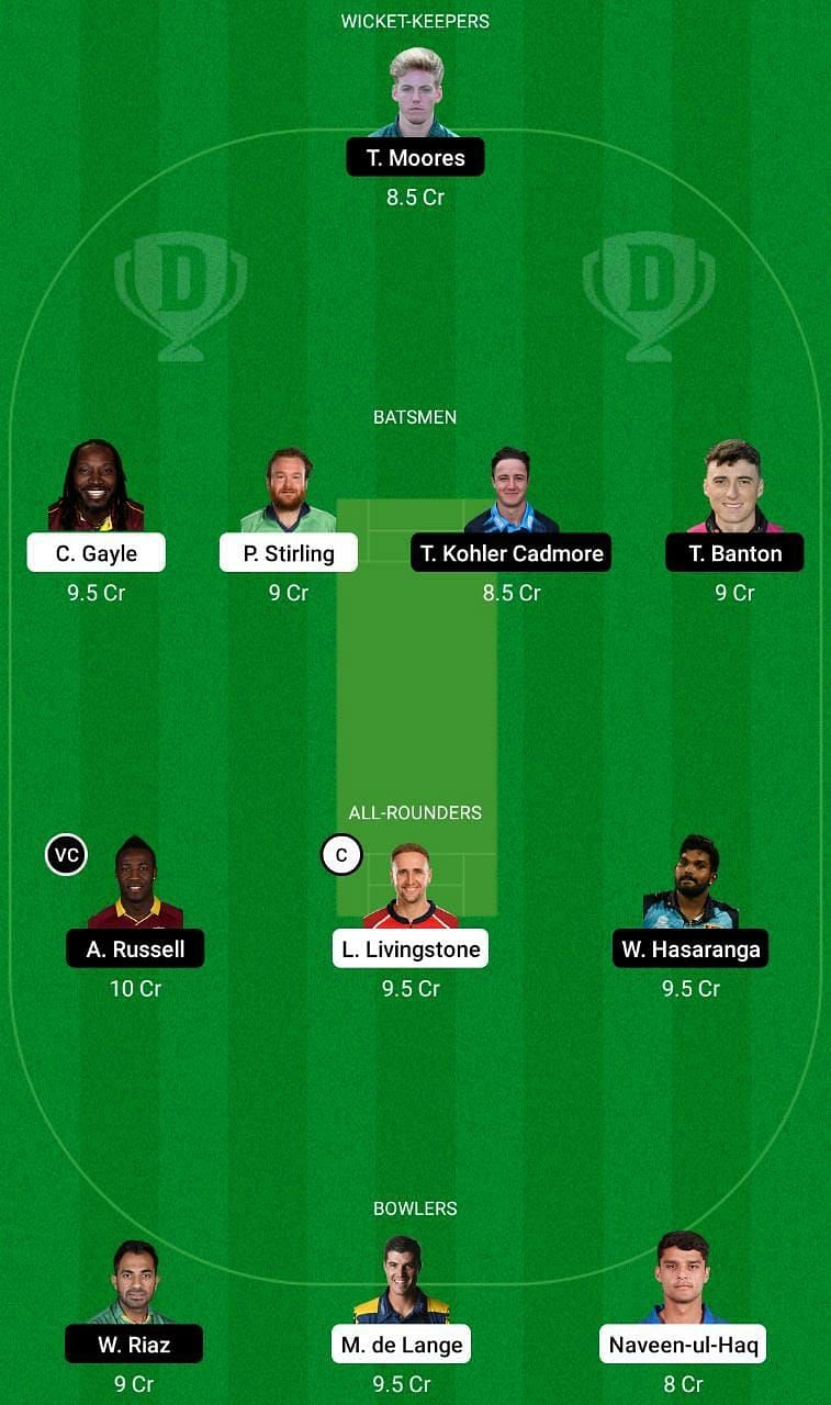 TAD vs DG Dream11 Fantasy Tip #2